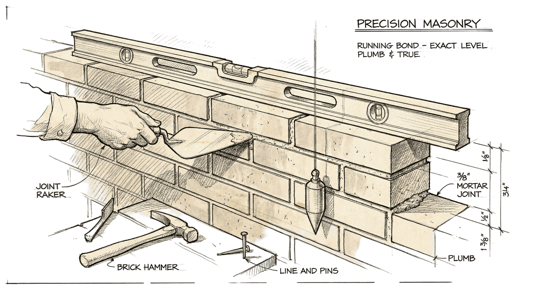 Precision Masonry